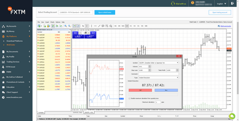 Fxtm bonus